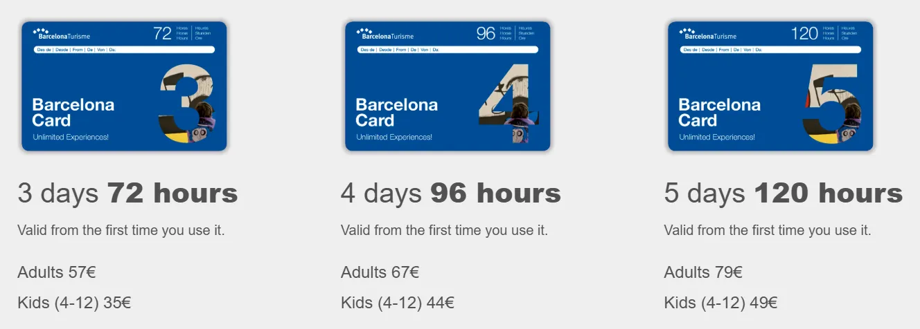 Barcelona Card