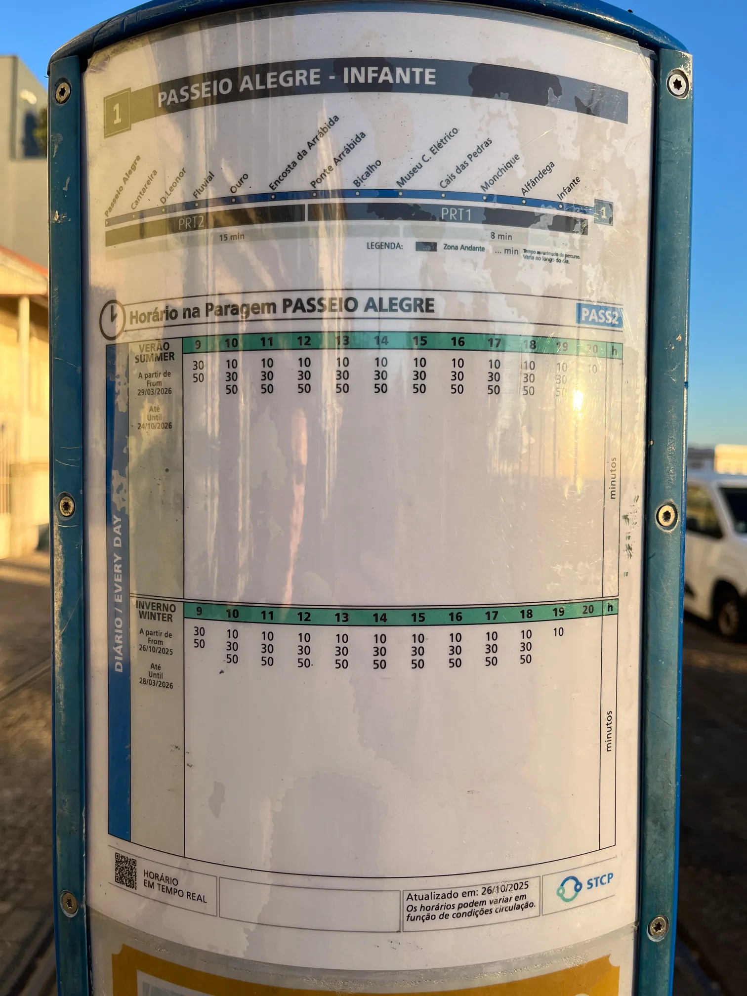 Departure times from Foz do Douro