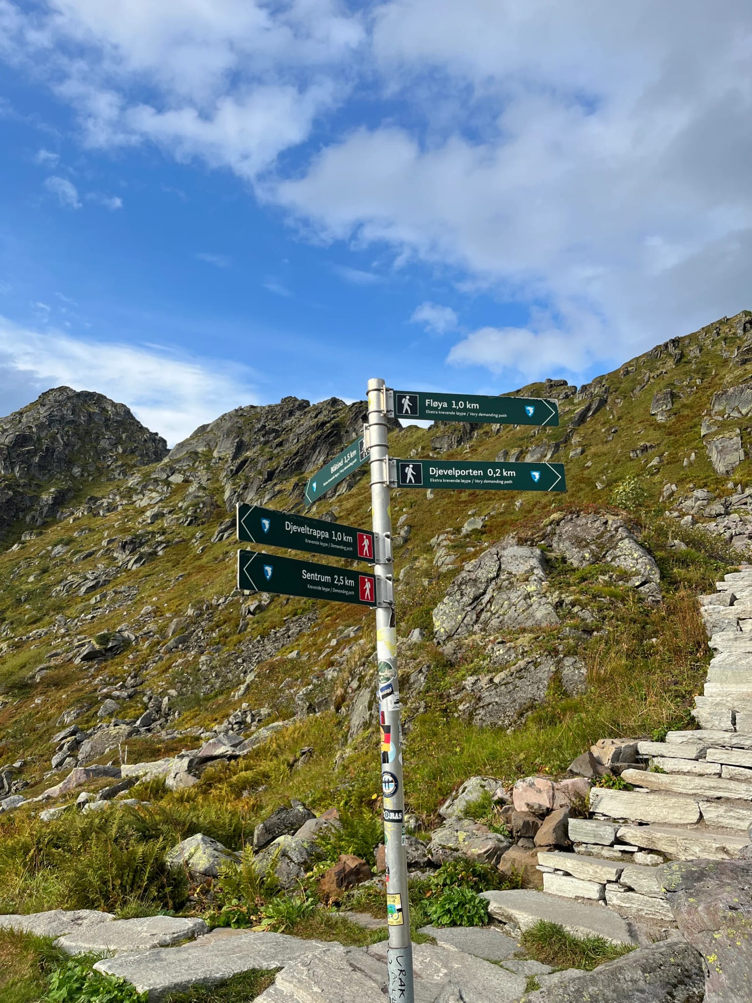 Drogowskaz na szlaku do Djevelporten