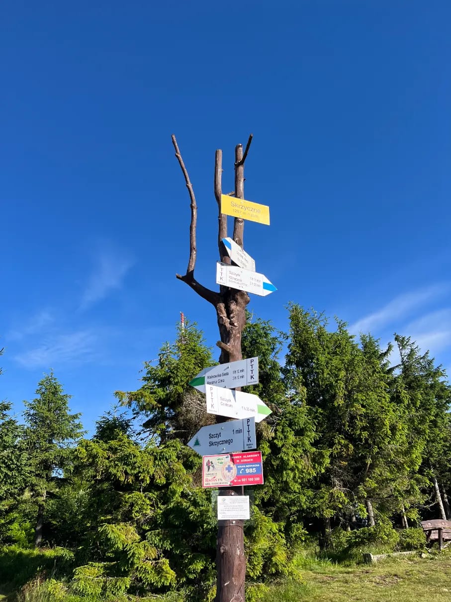 Tablica szczytowa Skrzyczne